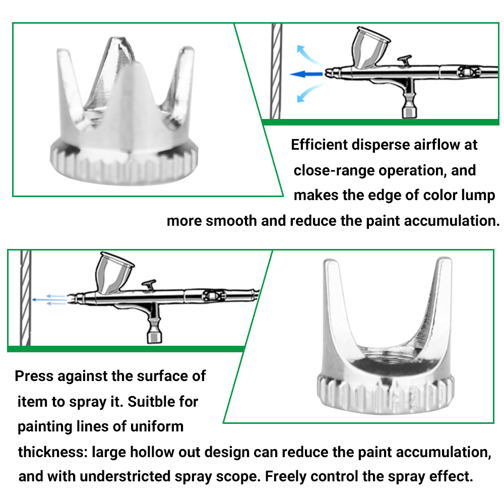 Airbrush Cover Cap Accessory C - Road Crack Sealing Machine recension och pris