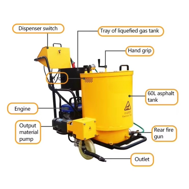 Mobile Concrete Pavement Crack - Road Crack Sealing Machine recension och pris
